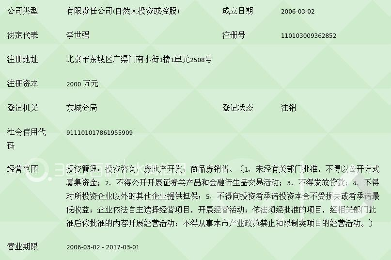 北京鑫陽(yáng)世紀(jì)投資發(fā)展 專業(yè)投資咨詢的領(lǐng)航者
