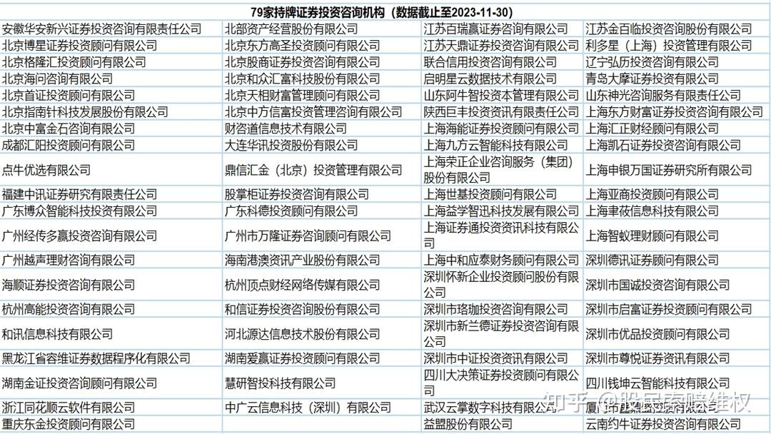 理性看待證券投資咨詢 從行業(yè)數(shù)據(jù)到市場(chǎng)價(jià)值